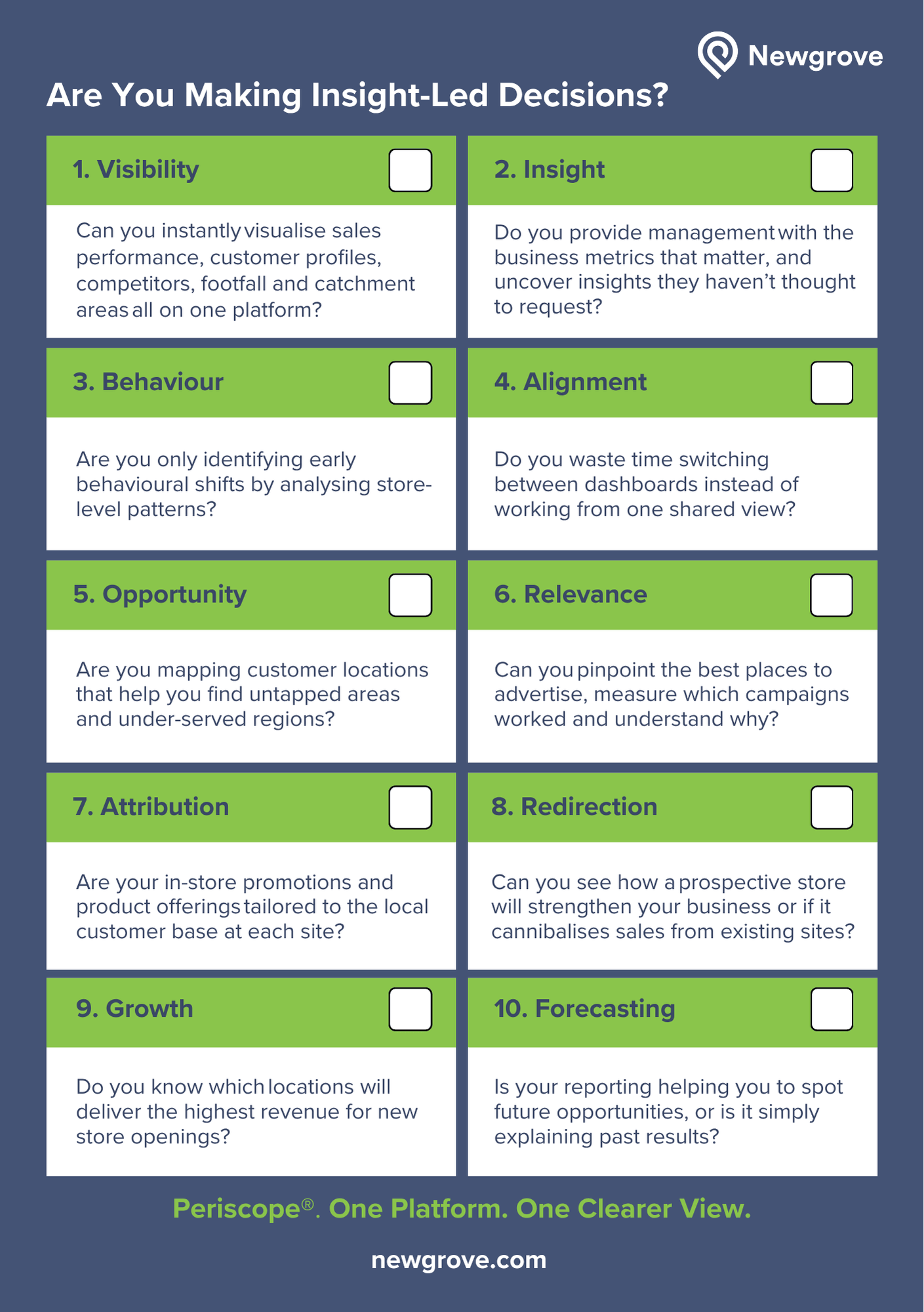 Newgrove Checklist Newgrove Checklist
