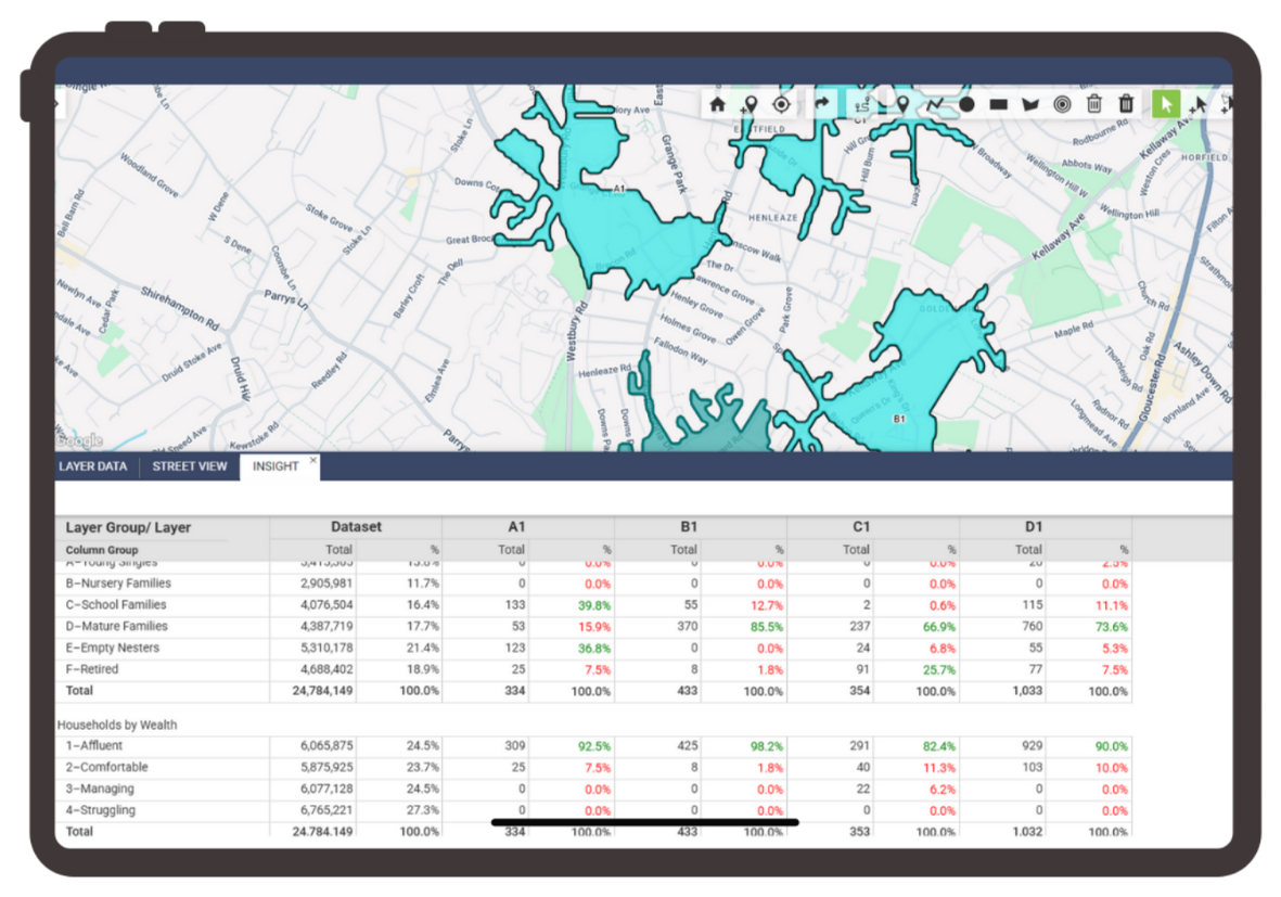 Radar helps you to understand where your customers are based on lifestage or wealth, and a combination of both.